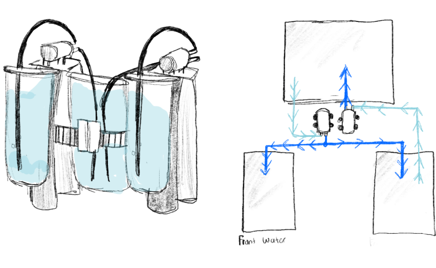An early sketch of our plan for water pressure
